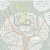 不安の深層構造：思考のクセと抜け出す練習法