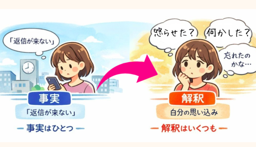 事実と解釈分ける & その練習方法